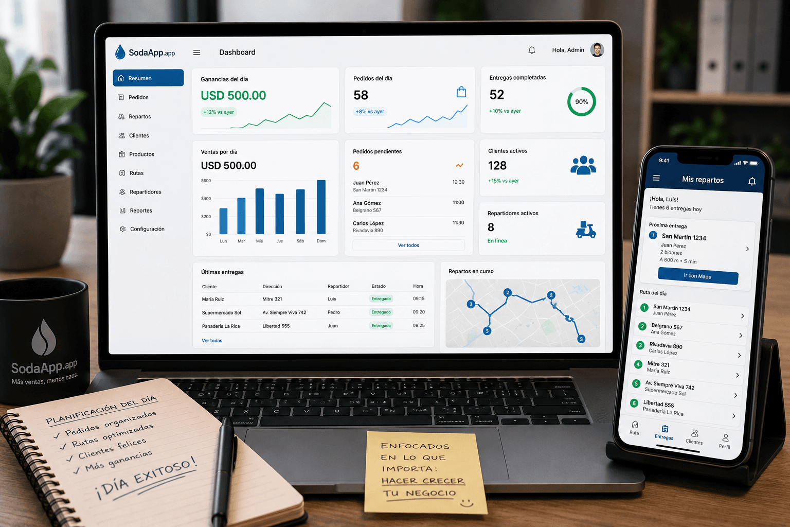Panel de Sodapp con pedidos, entregas y rutas del día, más la app del repartidor